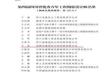 榜样力量 | 市建筑院多人获评“四川省优秀青年工程勘察设计师”