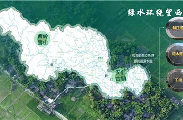 公园城市的生态价值转化路径实践